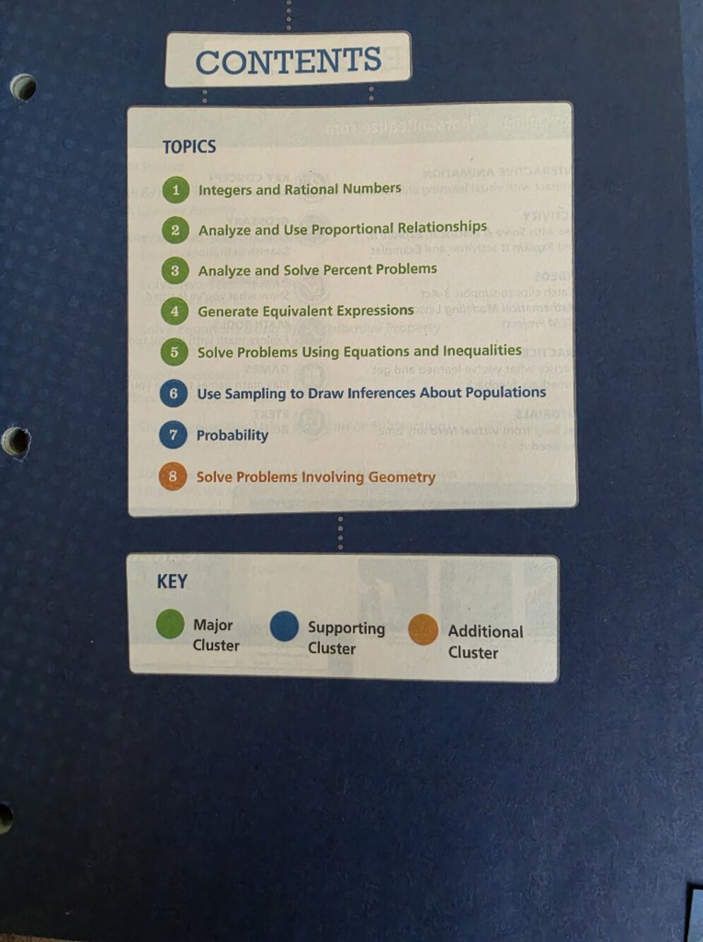 Envision Math 2.0 Volume 2 Textbook - Picture 3 of 4